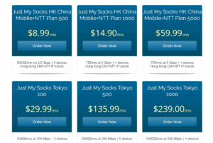 Just My Socks 指南:稳定高速的上网服务插图1 Just My Socks 指南:稳定高速的上网服务插图1