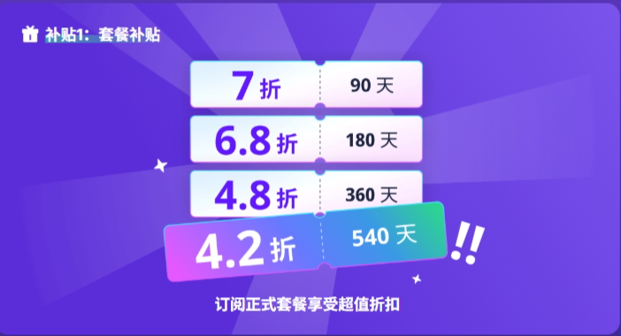 AdsPower 9月超级大促：低至4.2折+抽iPhone16，跨境从业者必备工具限时特惠插图2