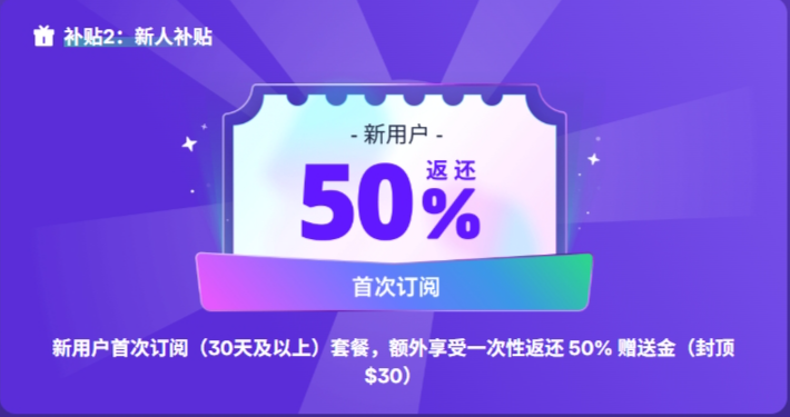 AdsPower 9月超级大促：低至4.2折+抽iPhone16，跨境从业者必备工具限时特惠插图3