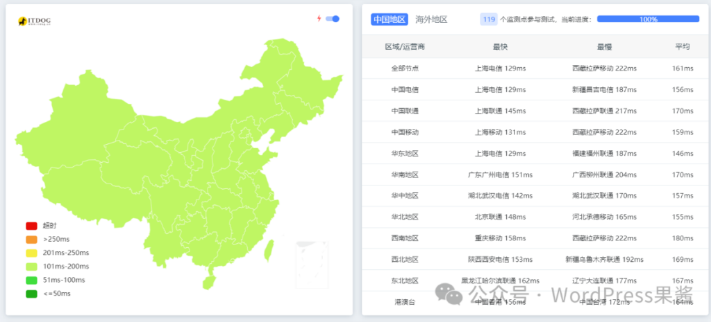 DMIT圣诞限时抢购，三网CN2顶级线路，美西优化VPS $39.9/年！插图